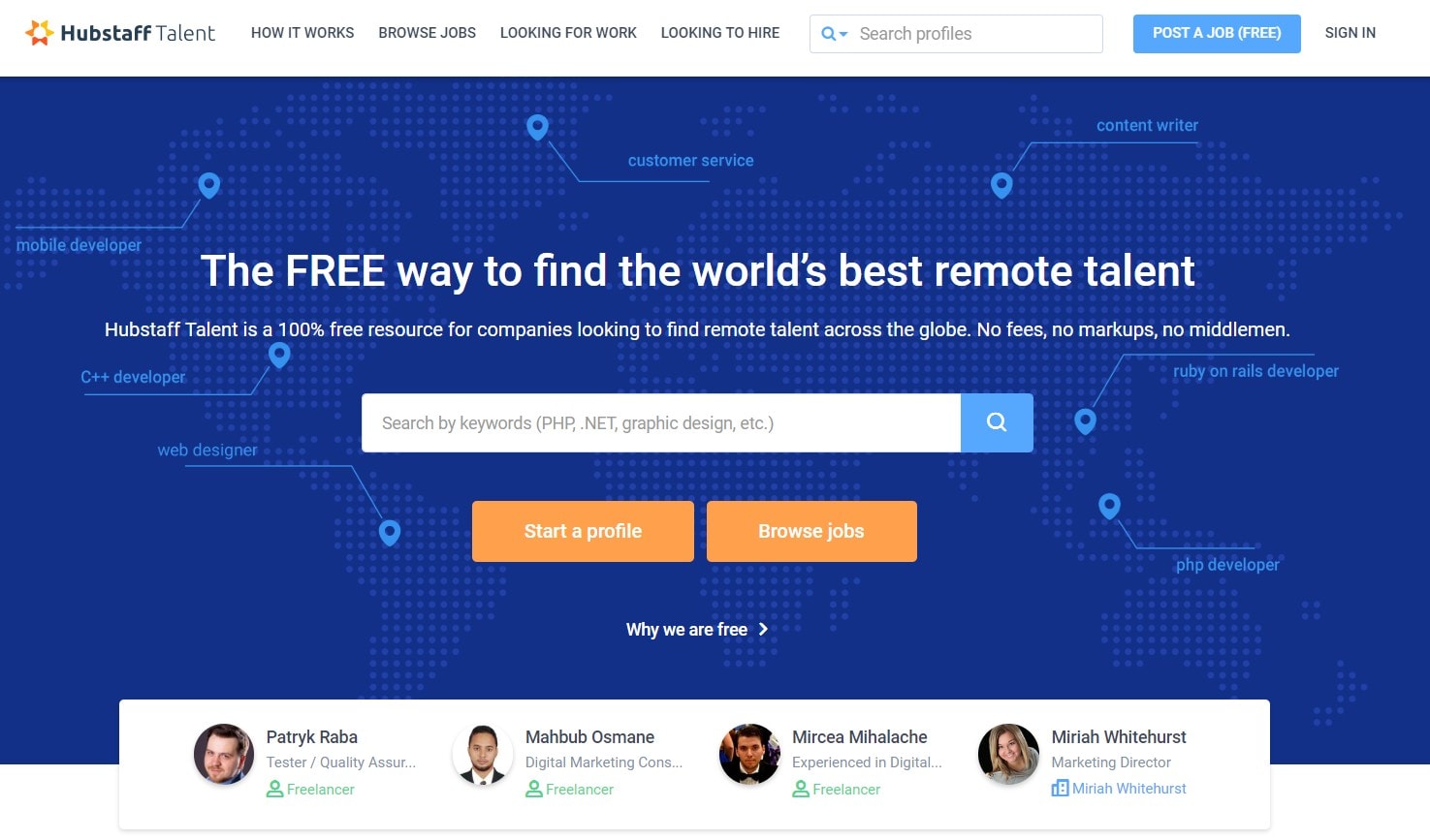 Best Freelance sites Compared Hubstaff Blog