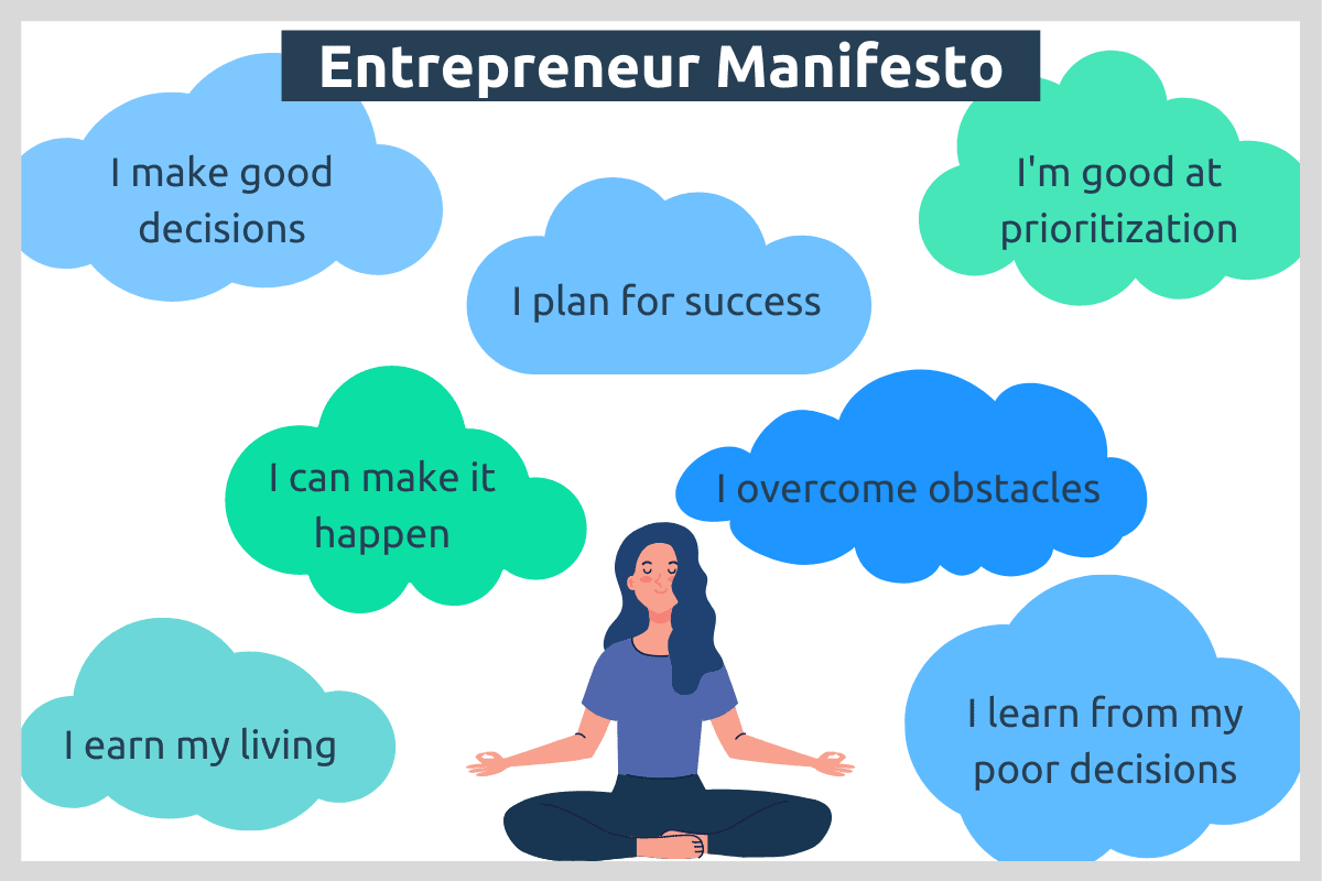 The Entrepreneur Manifesto