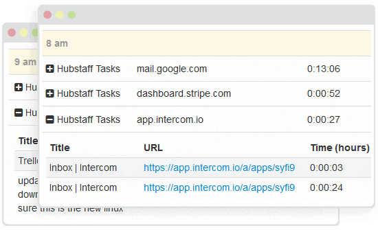 Replicon Alternatives - Hubstaff URL tracking