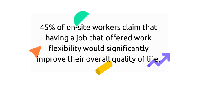 On-site workers believe that work flexibility can improve quality of life