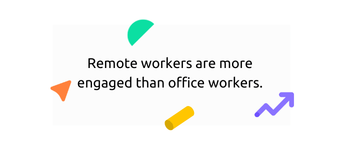 remote workers are more engaged than in-office workers