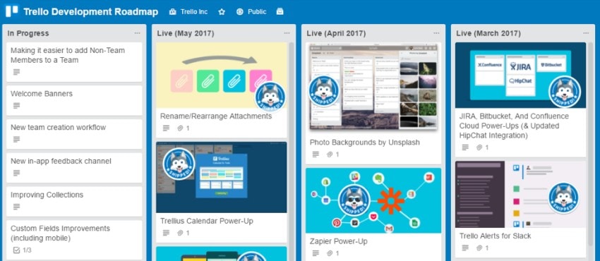 Trello шаблоны. Trello Roadmap. Trello чат.