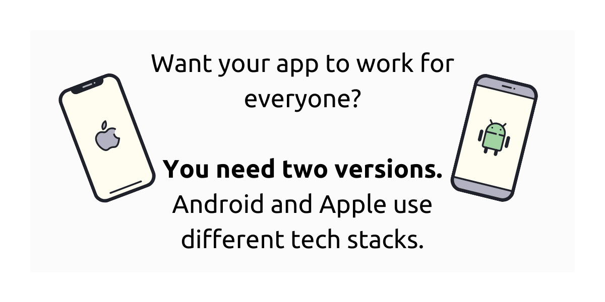 Android and Apple use different tech stacks
