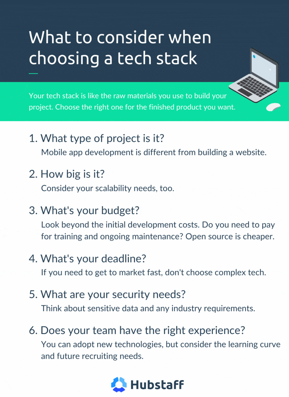 Infographic: What to consider when choosing a tech stack