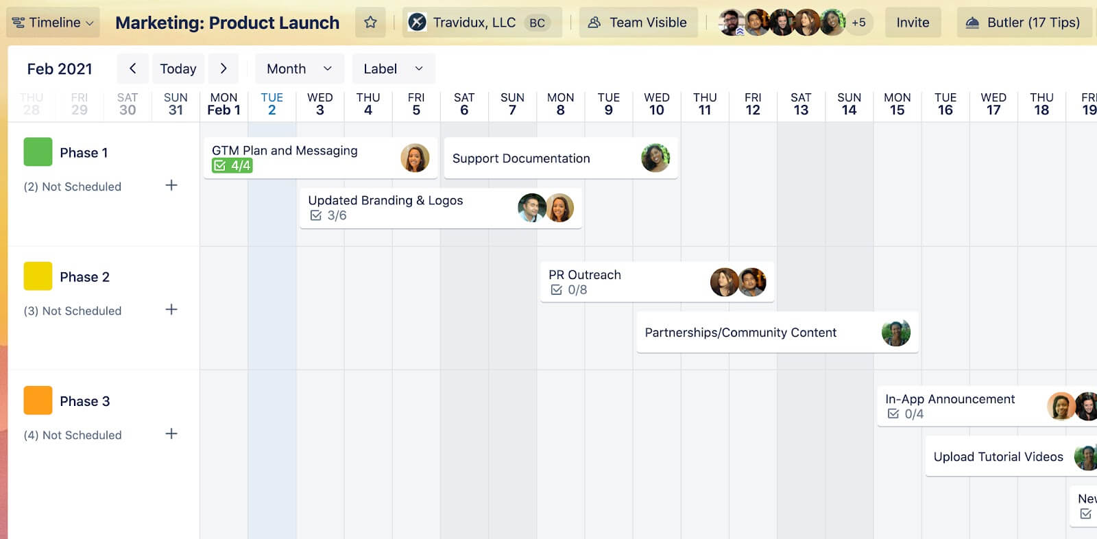 Effective Project Management With Trello - Purrweb