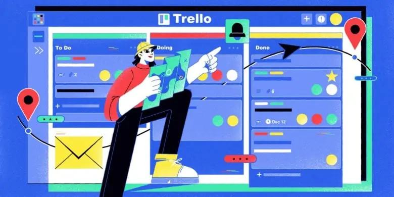 How our teams use Trello to manage projects