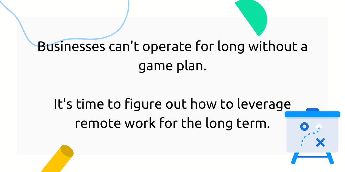 Businesses can't operate for long without a game plan