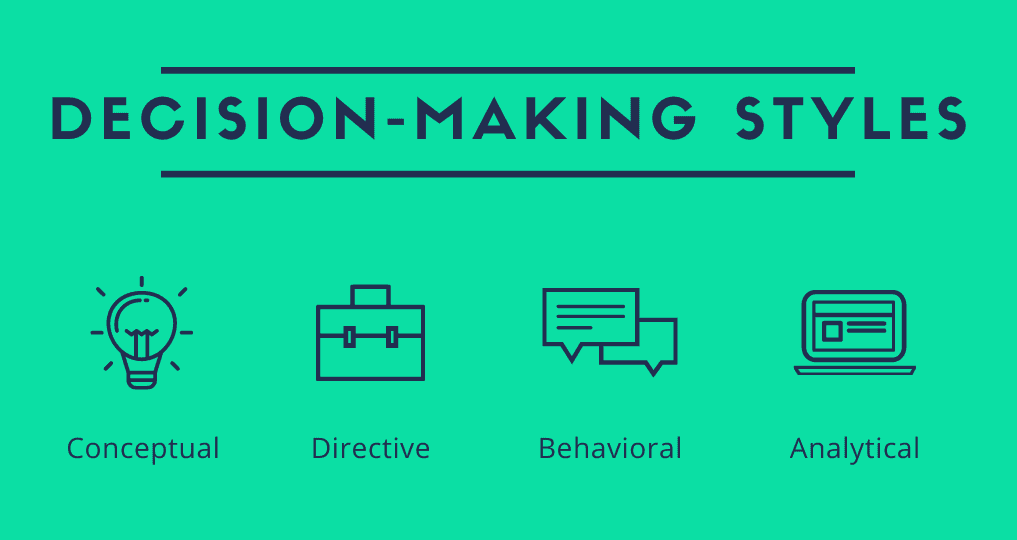 Types of decision making styles