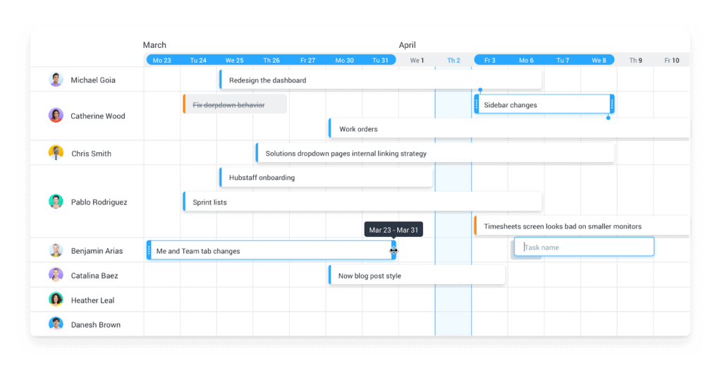 Hubstaff Tasks Timelines