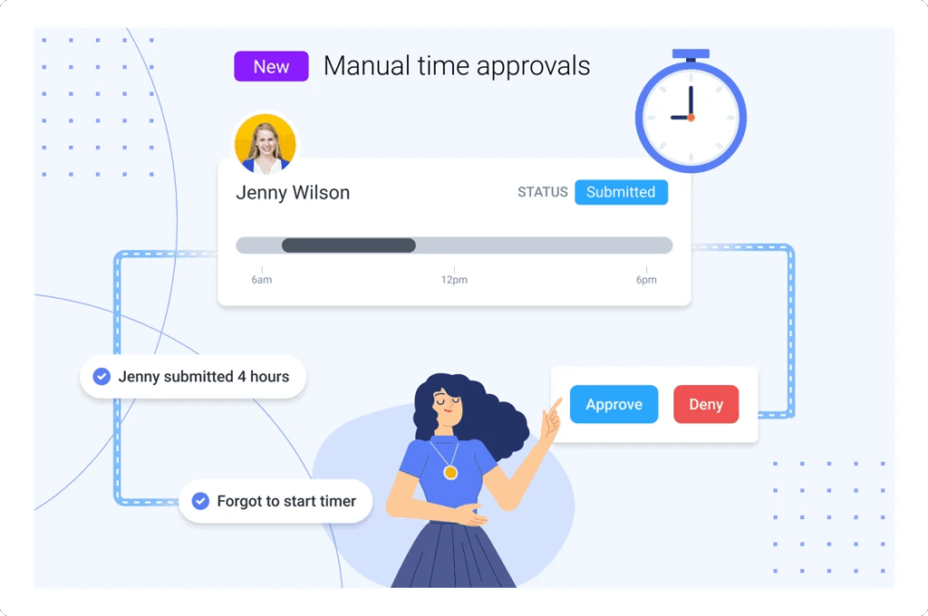 Hubstaff manual time approval dashboard showing manual time approval process with options.