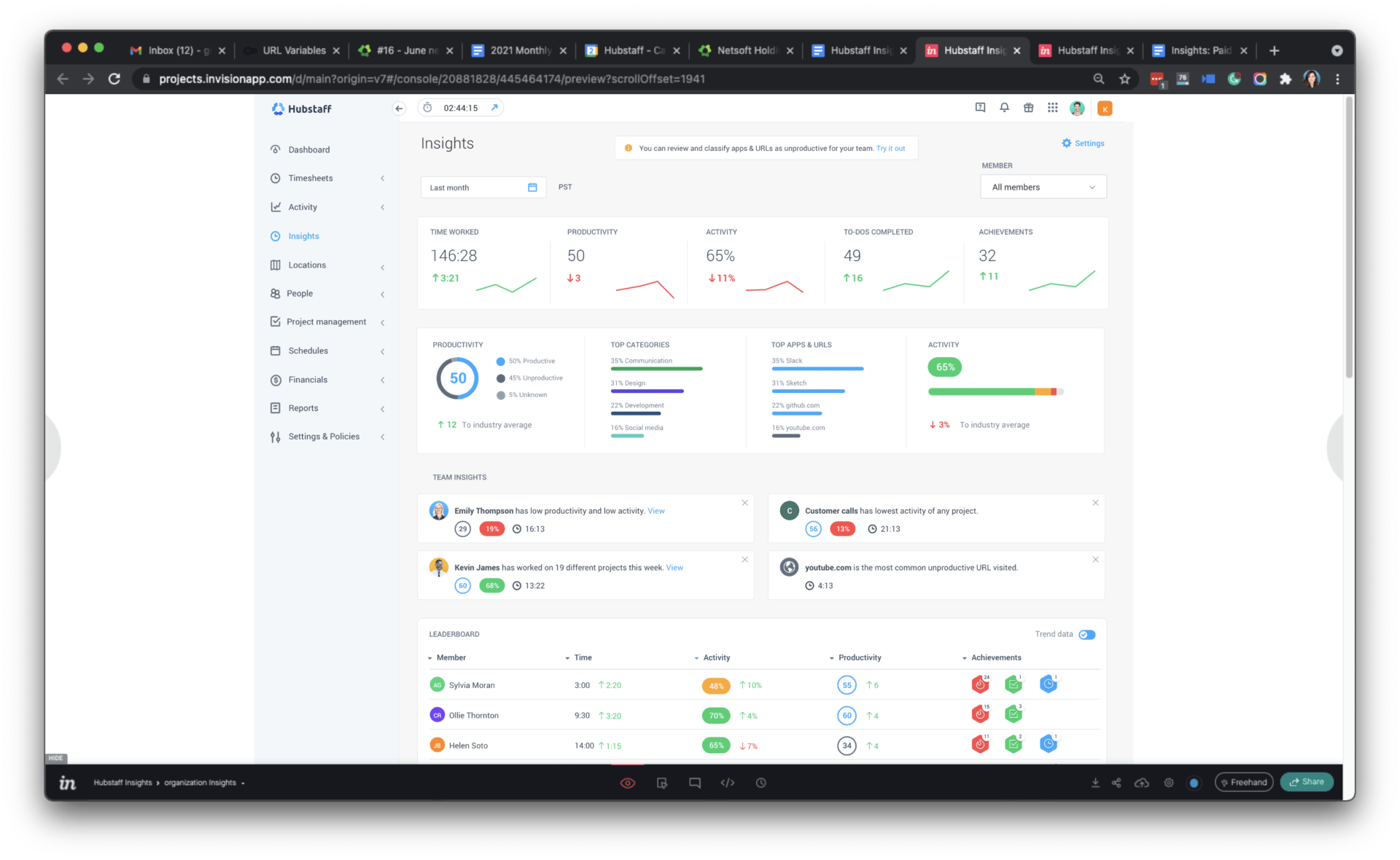 How to Hack Hubstaff Tips for Improving Your Hubstaff Activity Score