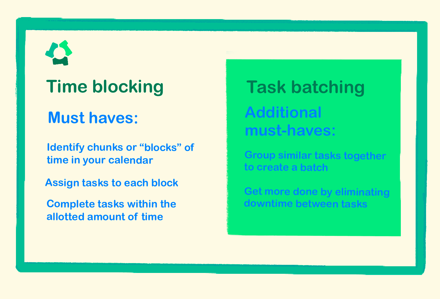 Time blocking vs. time batching
