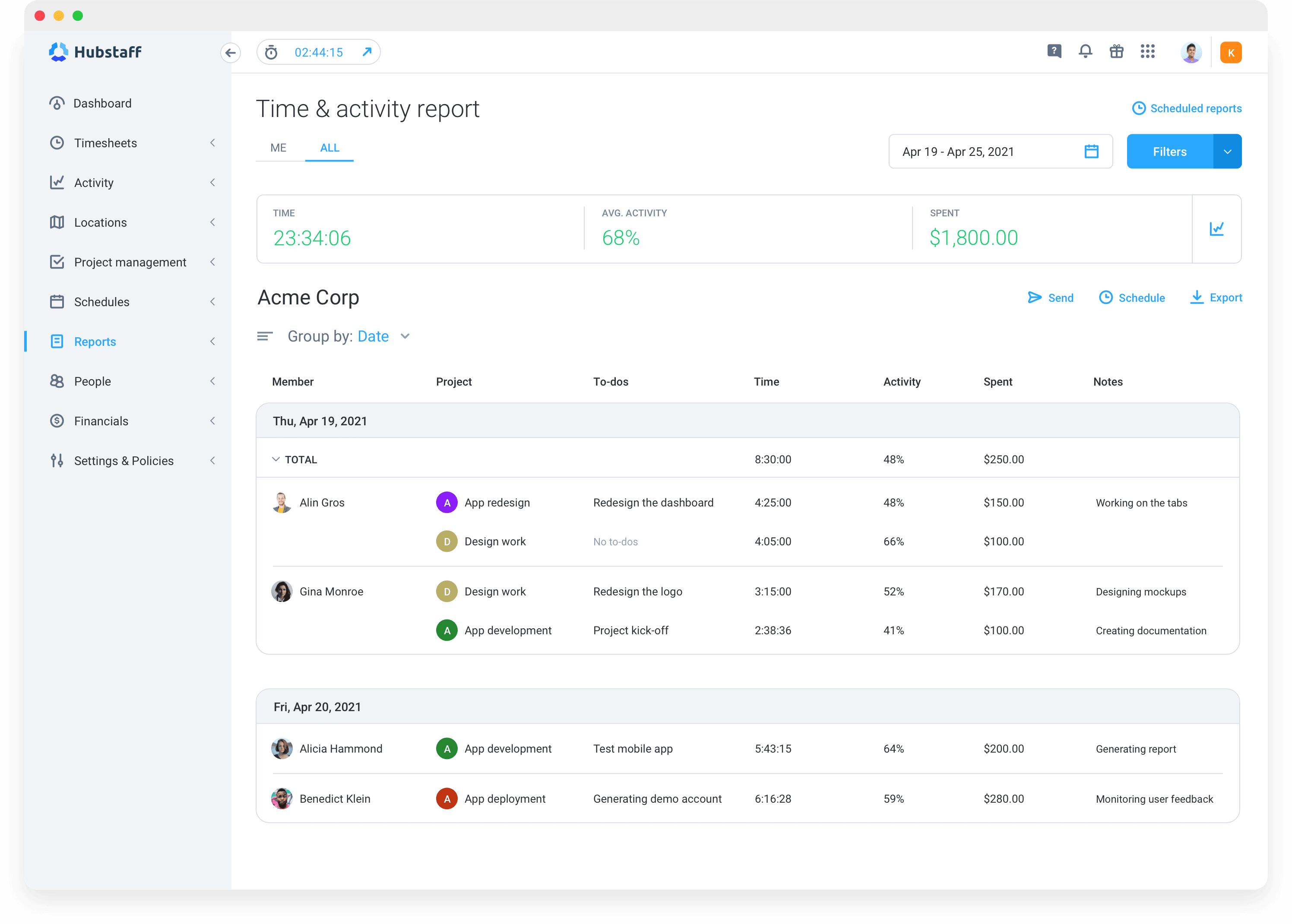 Hubstaff time and activity reports let you track employee productivity and time all in one place