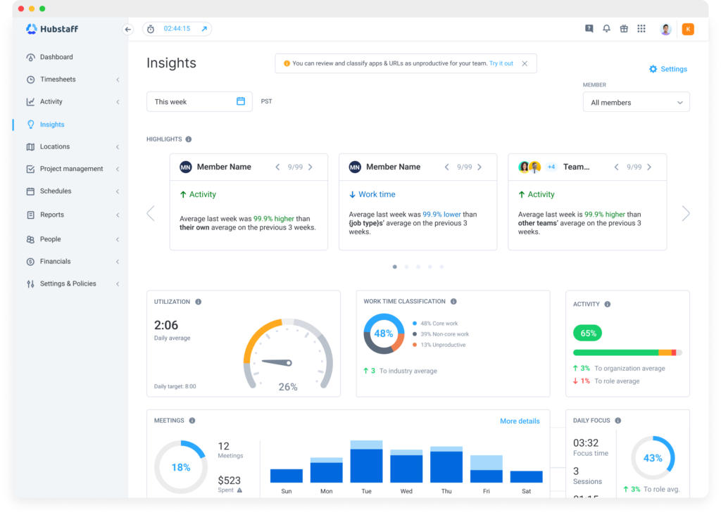 Hubstaff's intuitive visualizations transform raw data into actionable insights