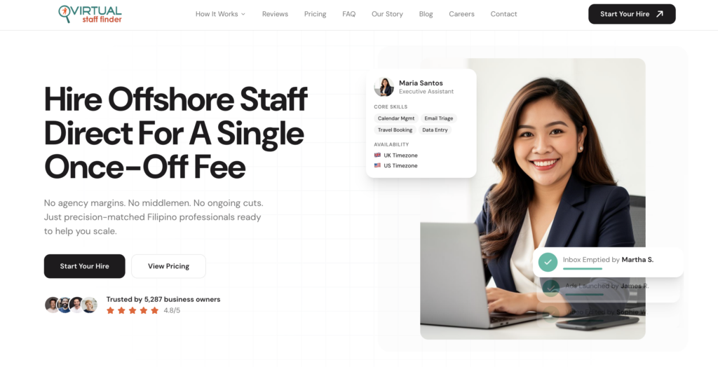 Virtual Staff Finder homepage promoting offshore staffing services, showcasing assistant profile, client ratings, and a one-time hiring fee model.