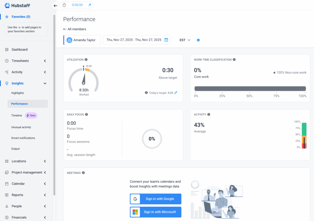 Hubstaff dashboard showing team performance metrics: hours worked, activity levels utilization rate, and more.