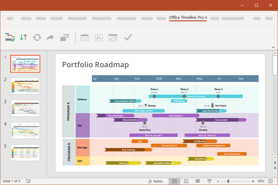 Office Timeline Roadmap
