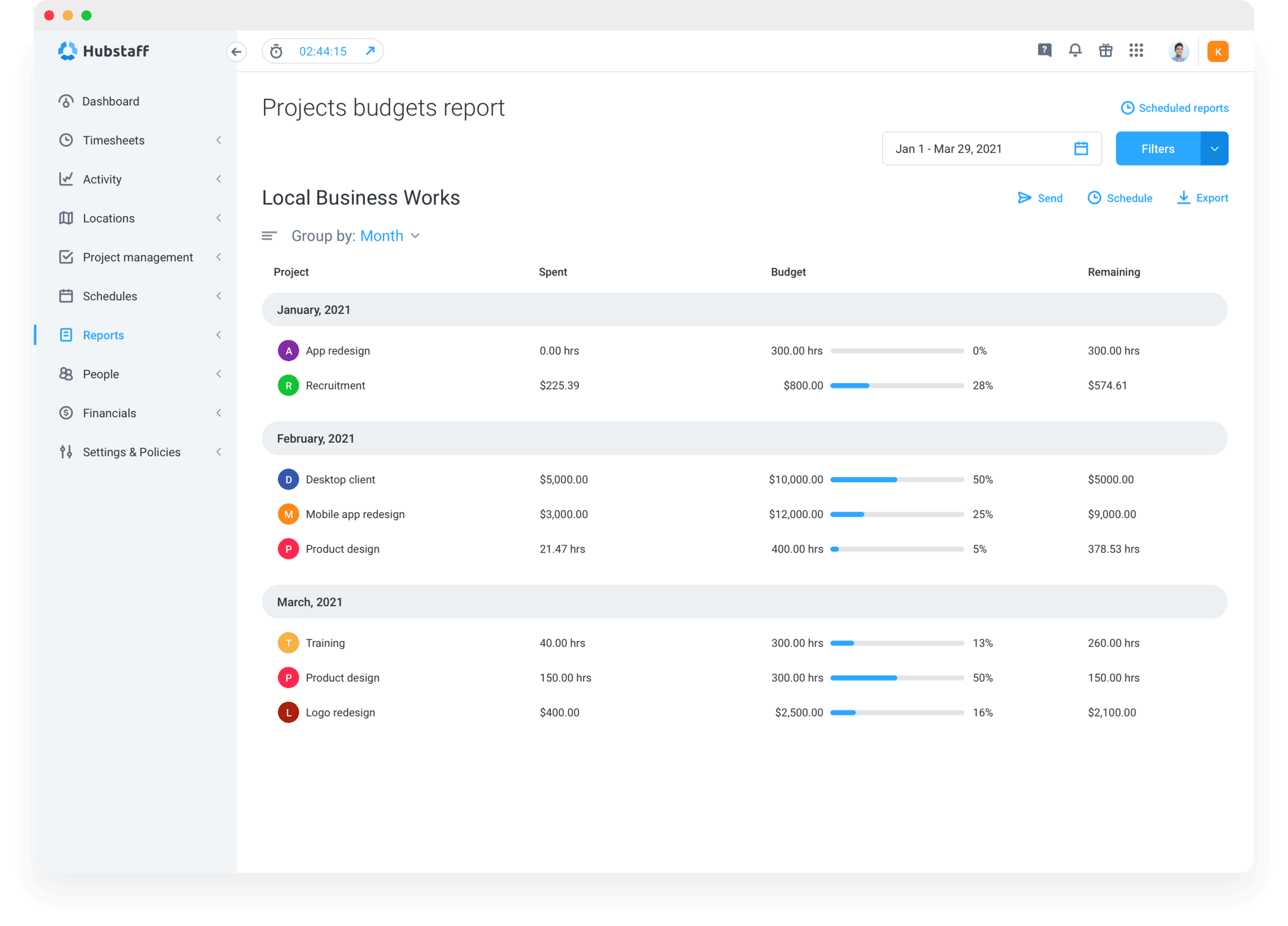 Projects budgets report in Hubstaff