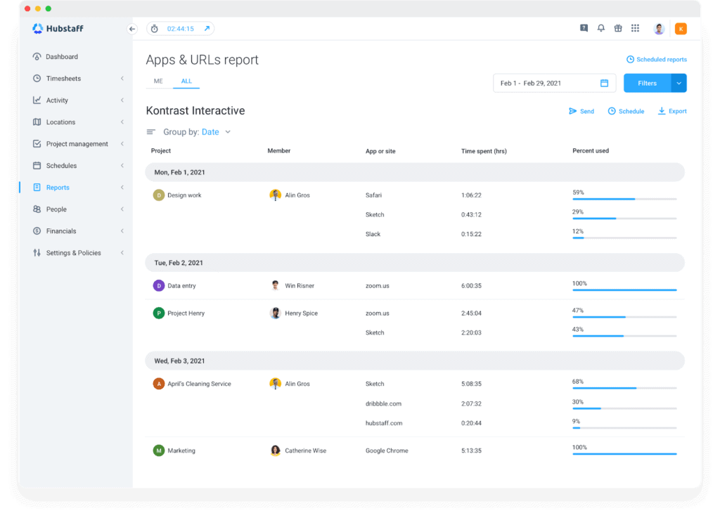 apps and urls workforce management report Hubstaff