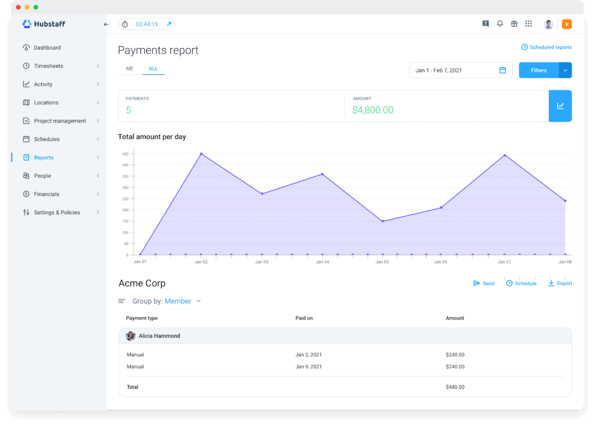 The Best Hubstaff Reports for Staffing Agencies Hubstaff Blog