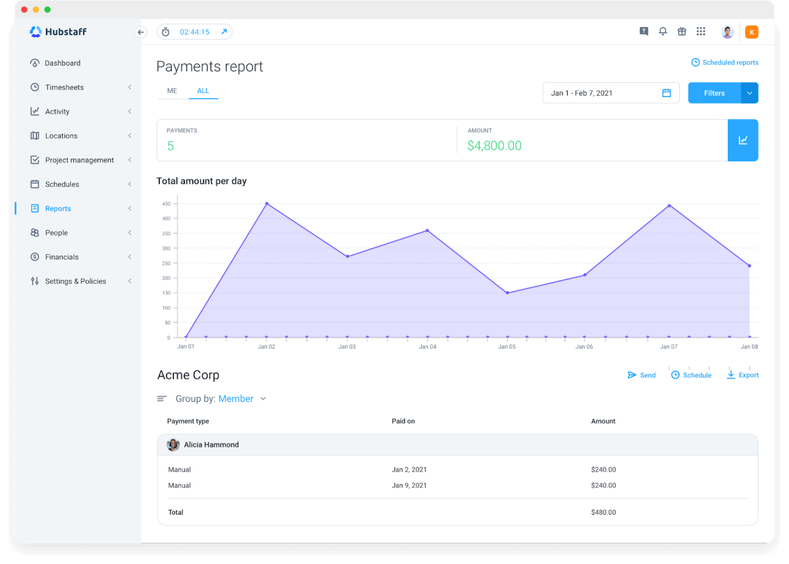 The Best Hubstaff Reports for Staffing Agencies Hubstaff Blog