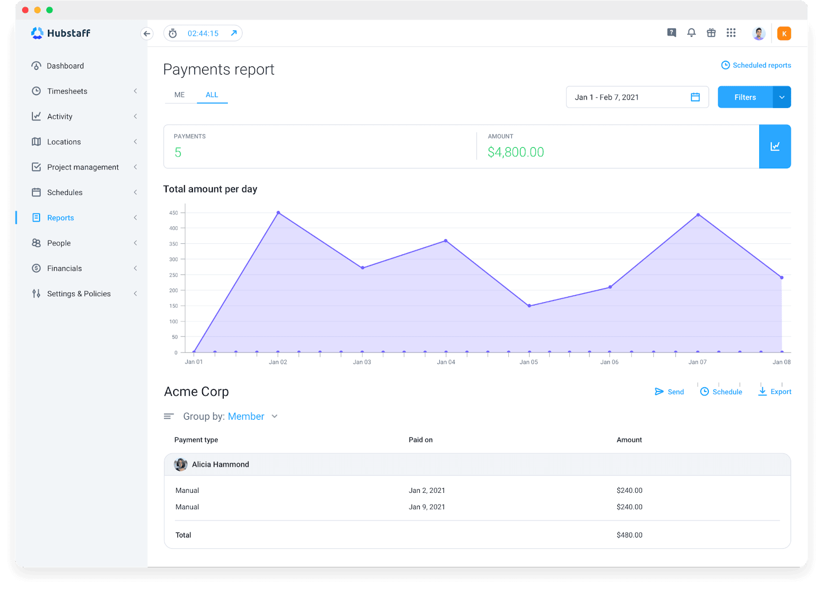 Hubstaff payments reports