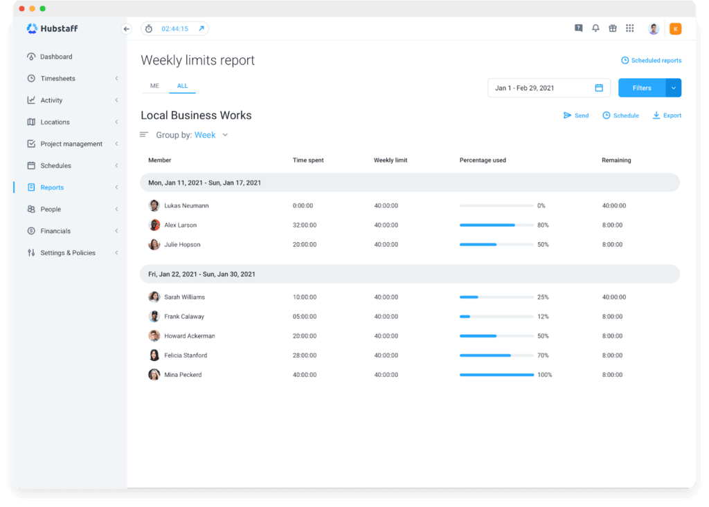 Hubstaff work limits report showing time spent, weekly limit, and the percentage used and remaining for each team member. 