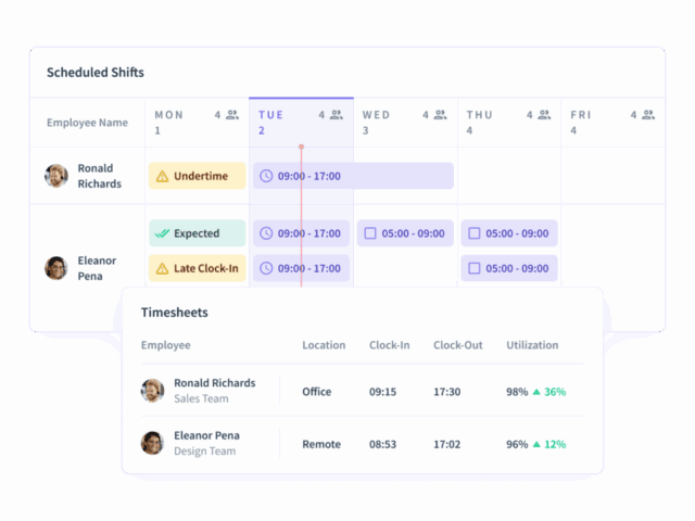 9 Best Time Tracking Apps in 2026 to Log Work Hours Accurately