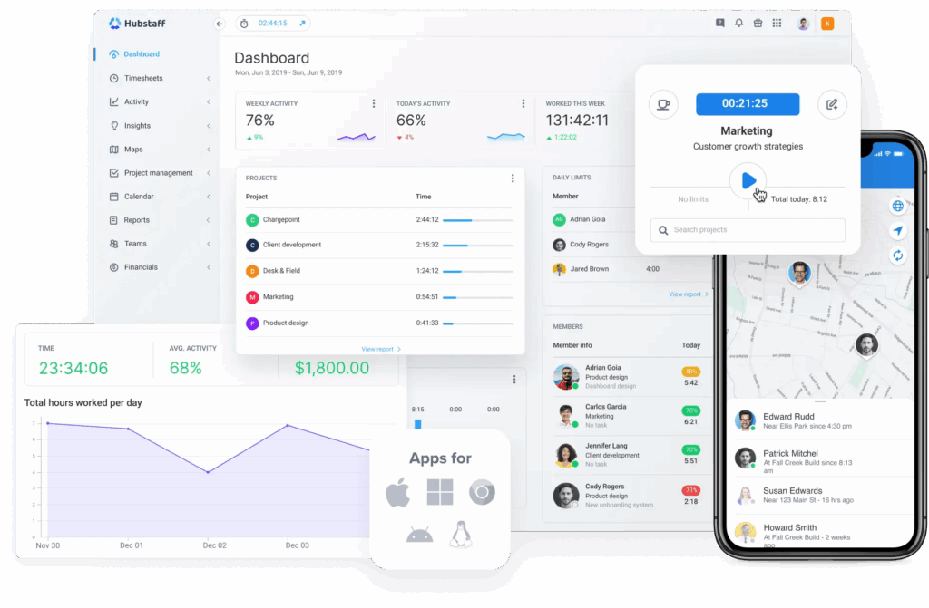 Hubstaff time tracking for virtual assistants