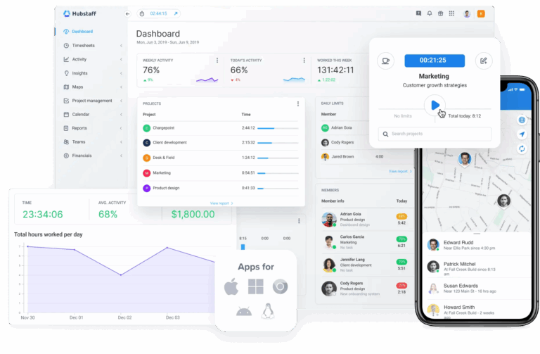 Essential Virtual Assistant Software for Remote Teams in 2026