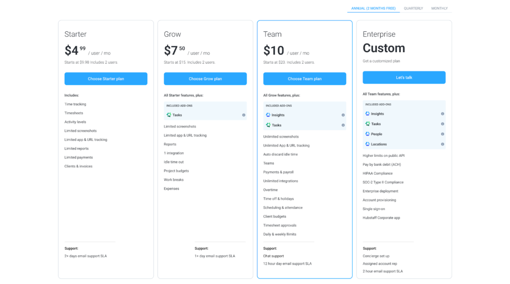 Hubstaff Update New Pricing, Plans, and Product Improvements