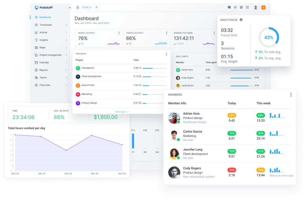 8 Best Remote Desktop Monitoring Software