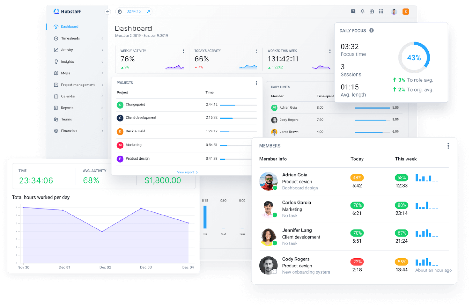 8 Best Remote Desktop Monitoring Software
