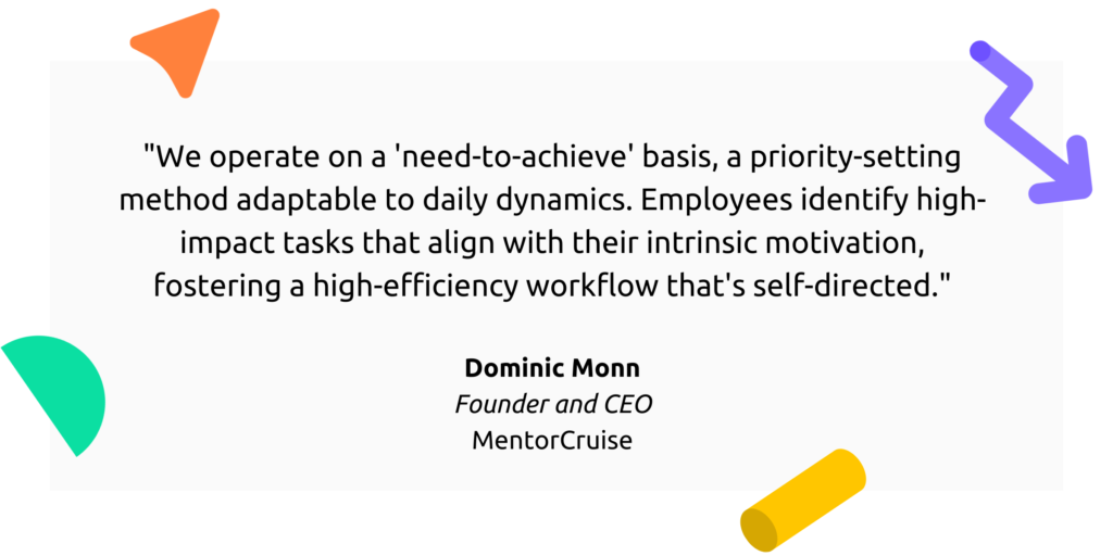 "We operate on a 'need-to-achieve' basis, a priority-setting method adaptable to daily dynamics. Employees identify high-impact tasks that align with their intrinsic motivation, fostering a high-efficiency workflow that's self-directed."

Dominic Monn
Founder and CEO
MentorCruise