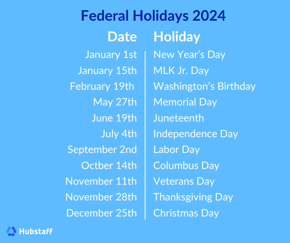 2024 Federal Holidays