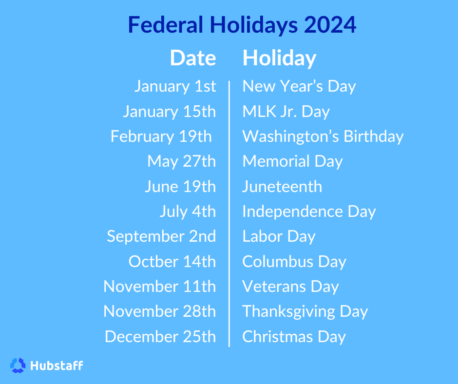 2024 Holiday Calendar Us Federal Pay Periods Alexa Auroora