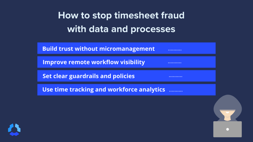 Graphic titled "How to stop timesheet fraud with data and processes" featuring four strategies.
