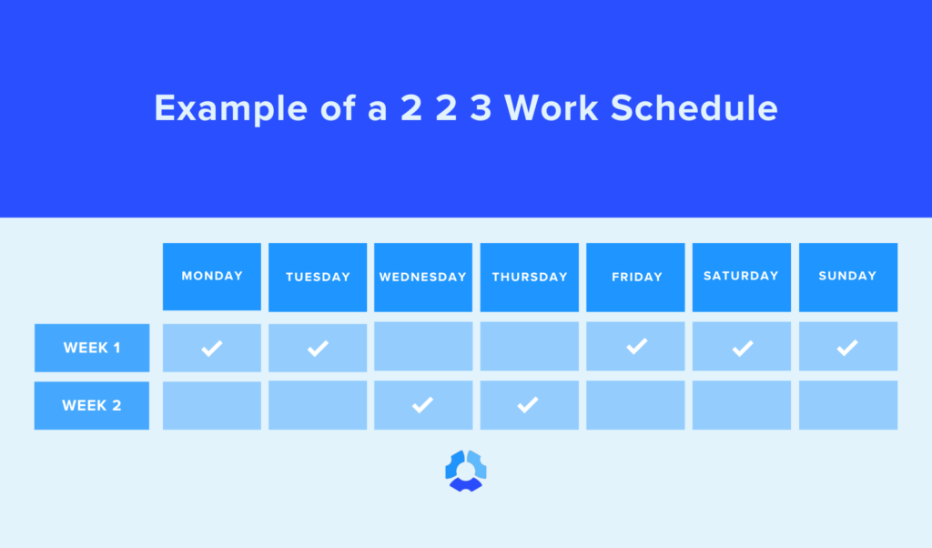 2 2 3 work schedule