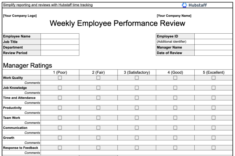 Free Best Performance Report Templates