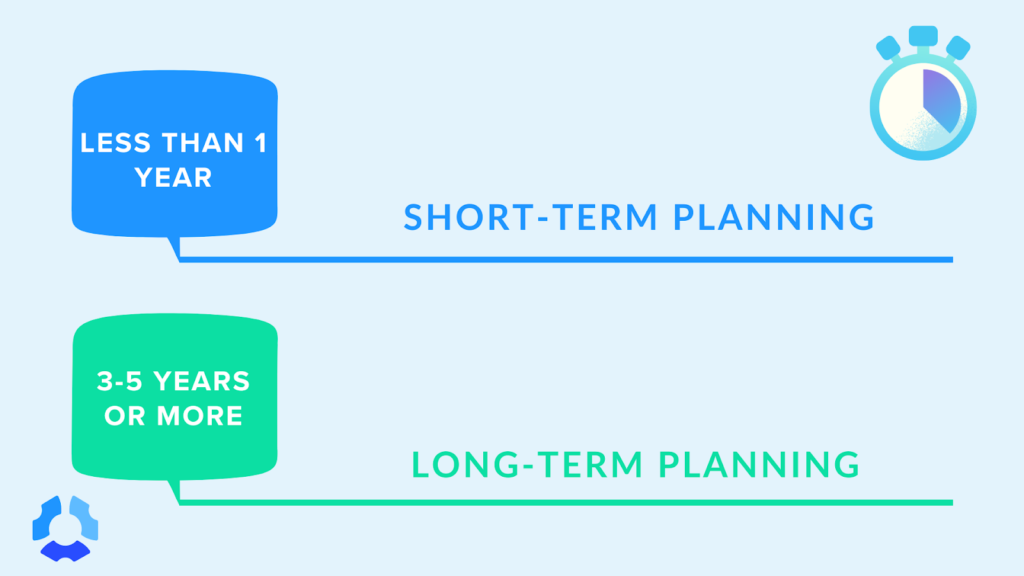 short-term vs. long-term planning