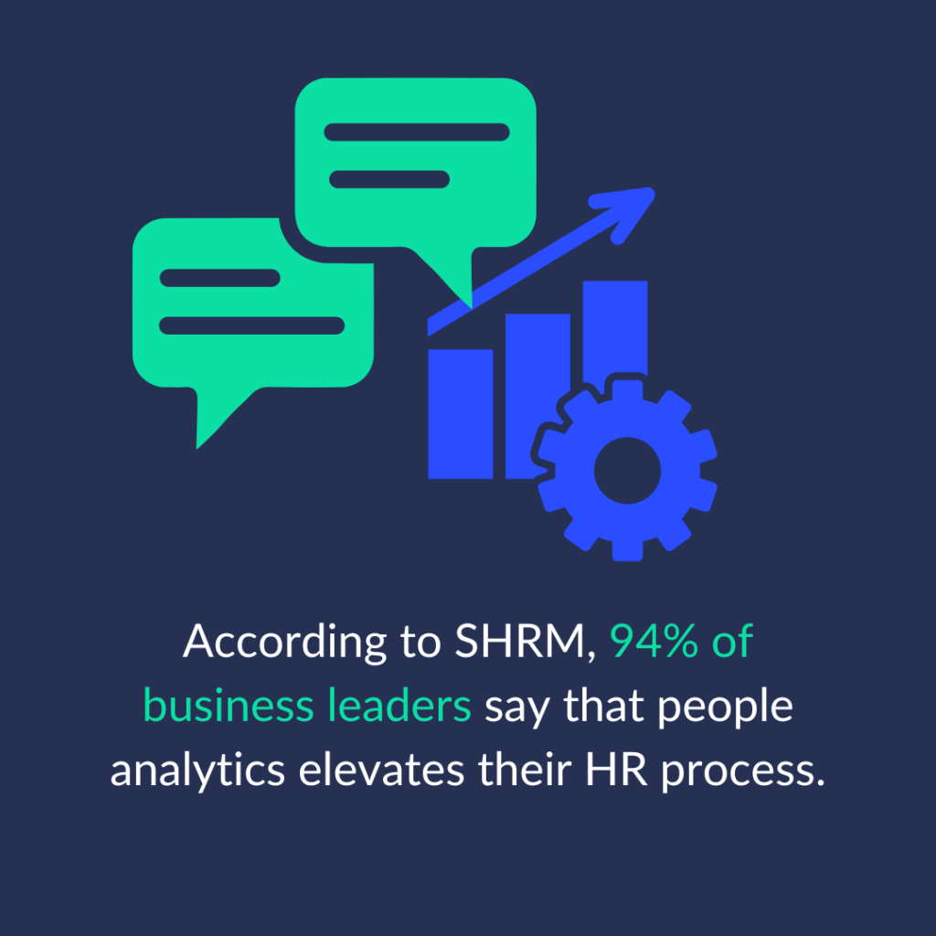 According to SHRM, 94% of business leaders say that people analytics elevates their HR process.