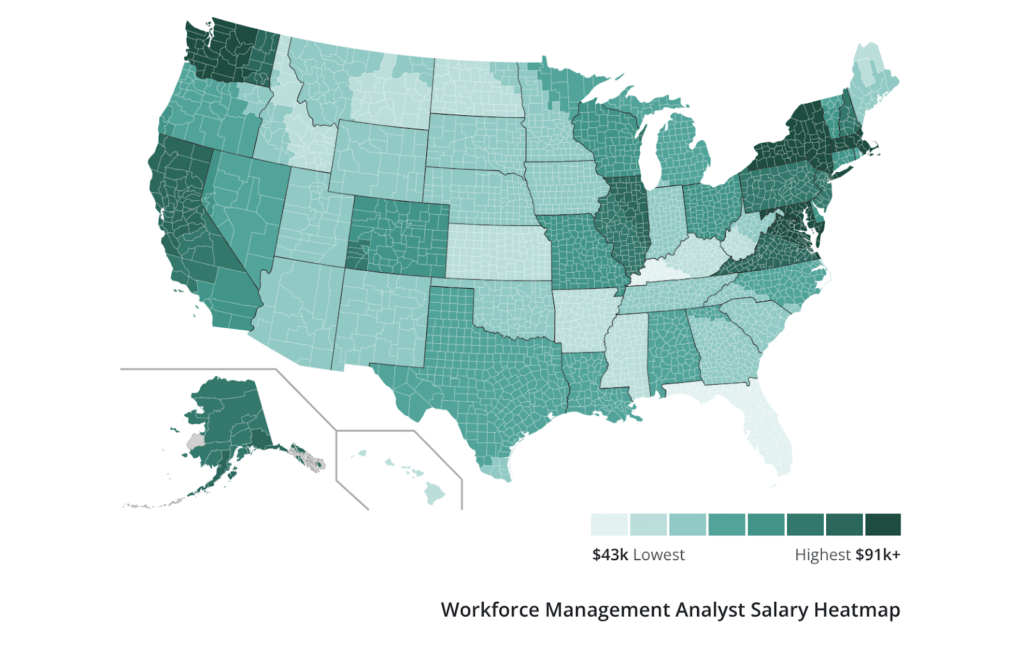 Workforce Analyst salary heatmap