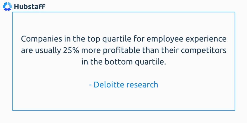 "Companies in the top quartile for employee experience are usually 25% more profitable than their competitors in the bottom quartile."
