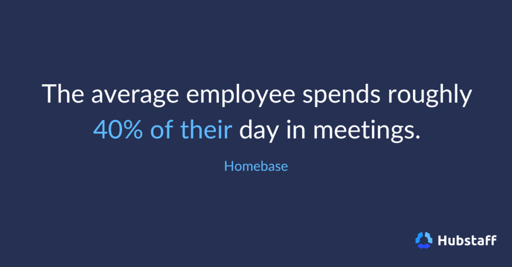 The average employee spends roughly 40% of their day in meetings