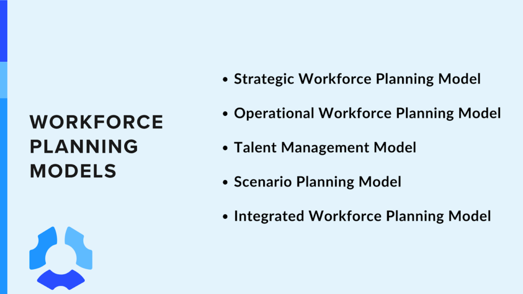 Workforce planning models