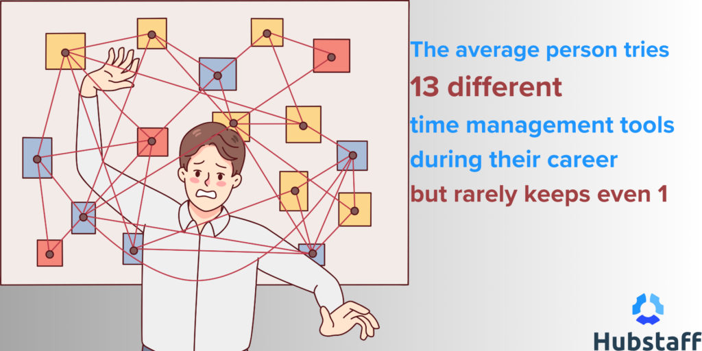 People try 13 different time management strategies on average