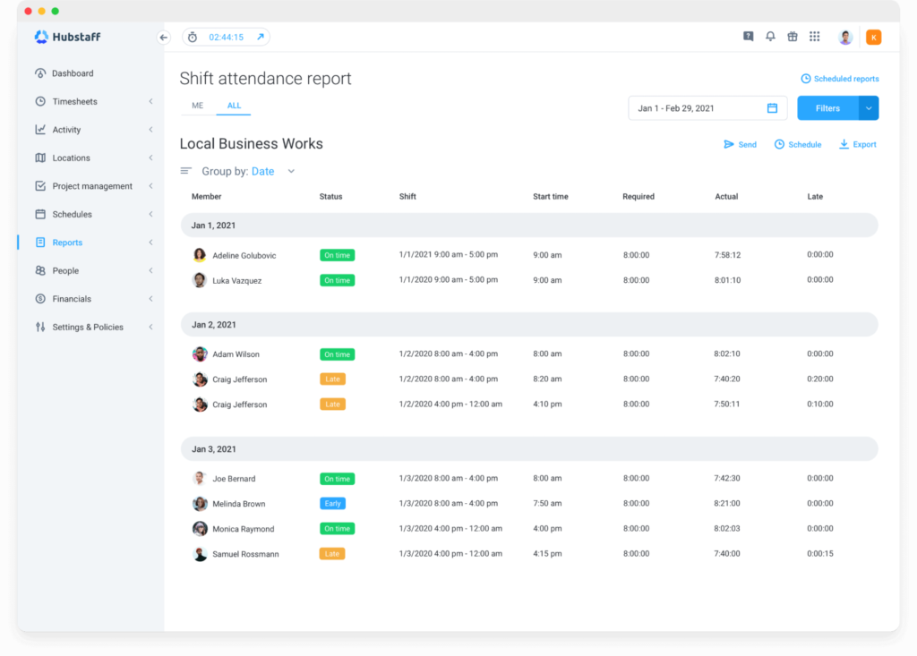 shift attendance workforce management report Hubstaff