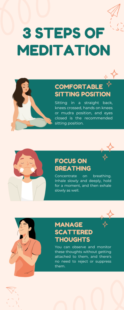 3 Step Meditation