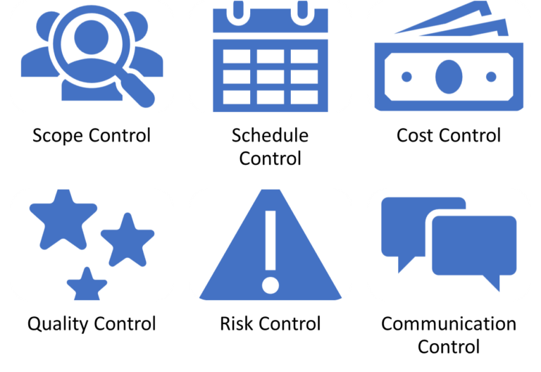 Mastering Project Control in Project Management