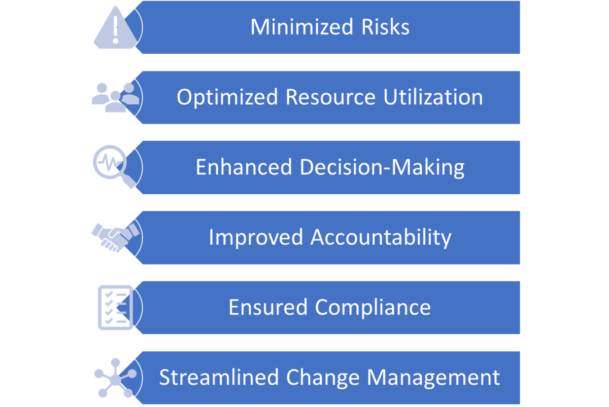 Mastering Project Control in Project Management
